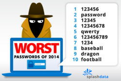 le peggiori password/codici utilizzati nel 2014