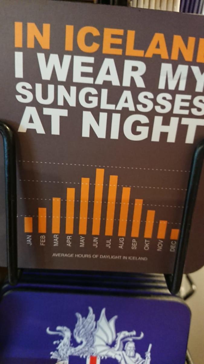 Islanda sunglasses
